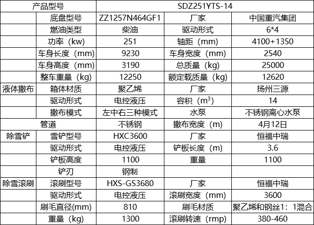 14立方液体智能撒布车